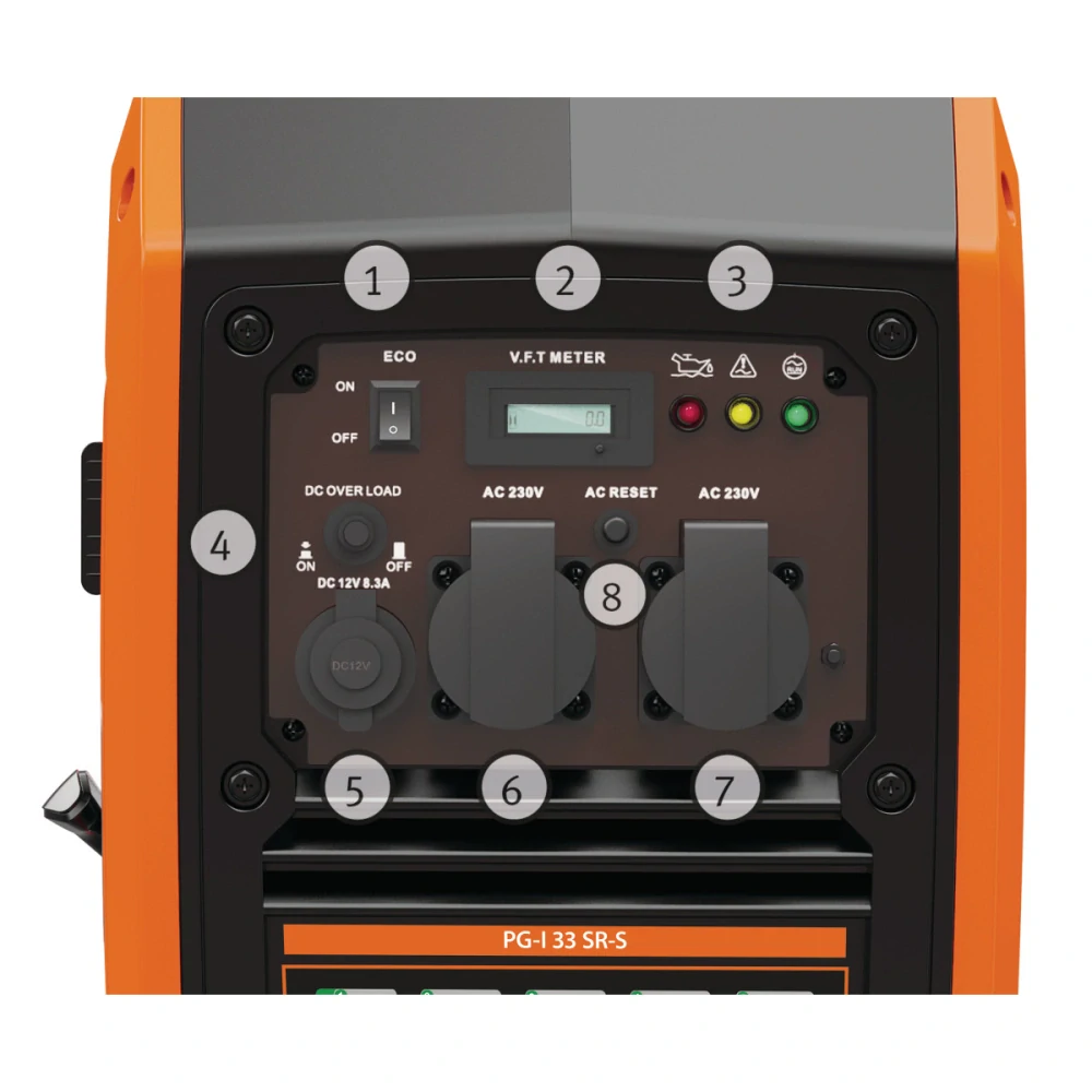 Invertorová elektrocentrála PG-I 33 SR-S